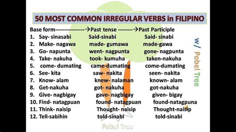tagalog words that ends with it